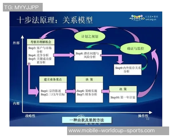 实况足球对内存的需求分析及最佳配置建议详解